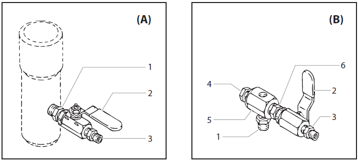 PowrTwin 6900 Plus DI Gun Manifold Assemblies (Optional)